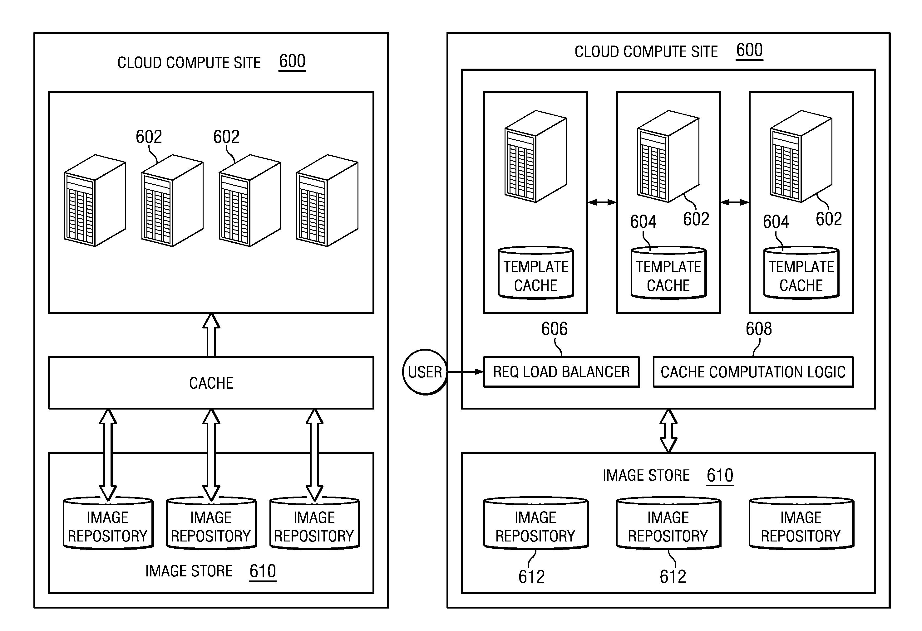 Distributed Image Cache For Servicing Virtual Resource Requests in the Cloud