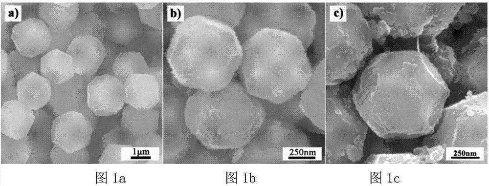 Super-hydrophobic material and preparation method thereof