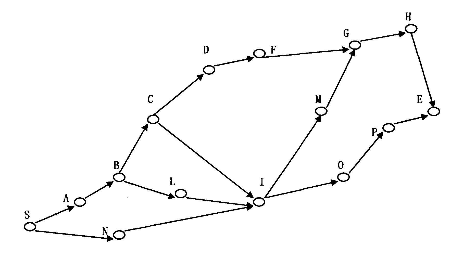 Navigation path planning method