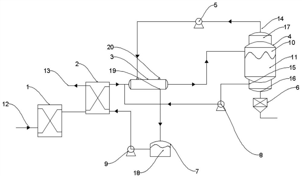 Energy-saving, scaling-free and anti-corrosion MVR low-temperature evaporation system for high-salinity wastewater treatment and use method thereof