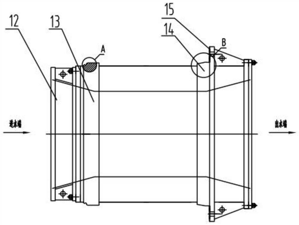 A submersible gate pump