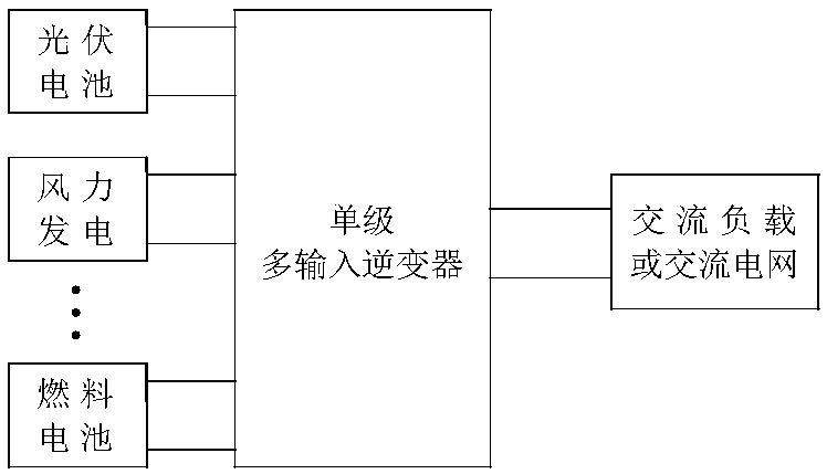 External parallel time-sharing option switch voltage-type single-stage multi-input non-isolation inverter