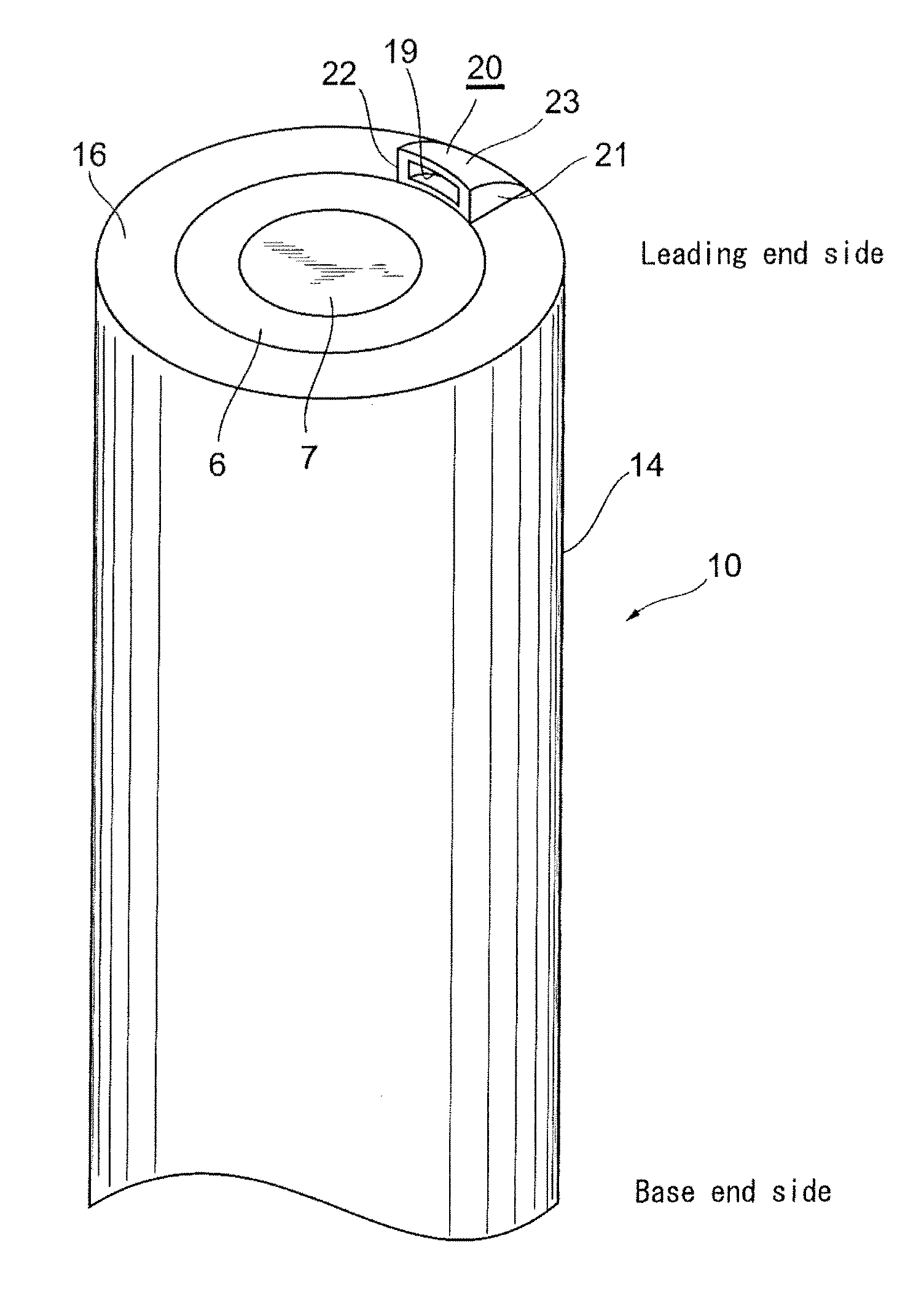 Rigid-endoscope oversheath