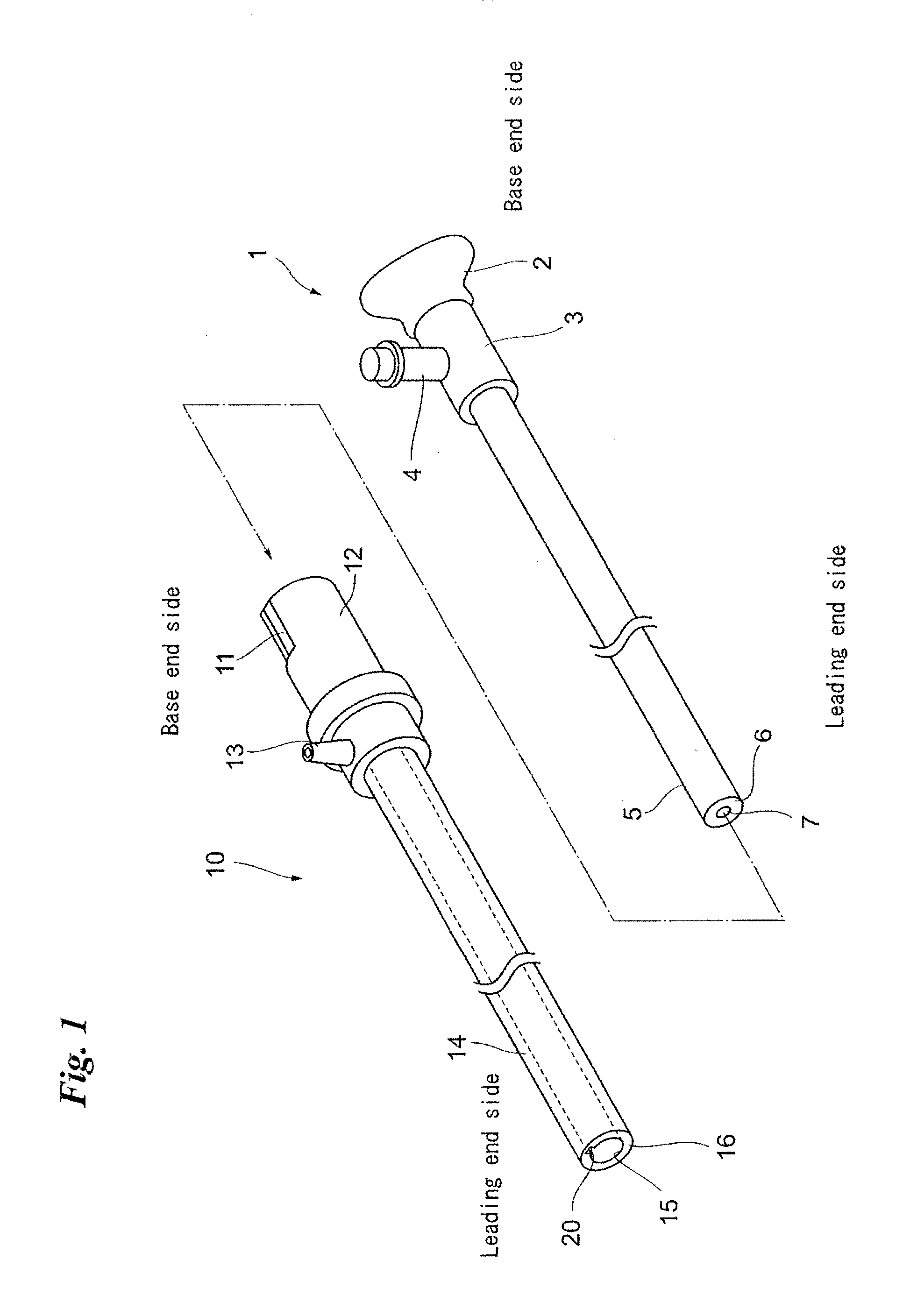 Rigid-endoscope oversheath