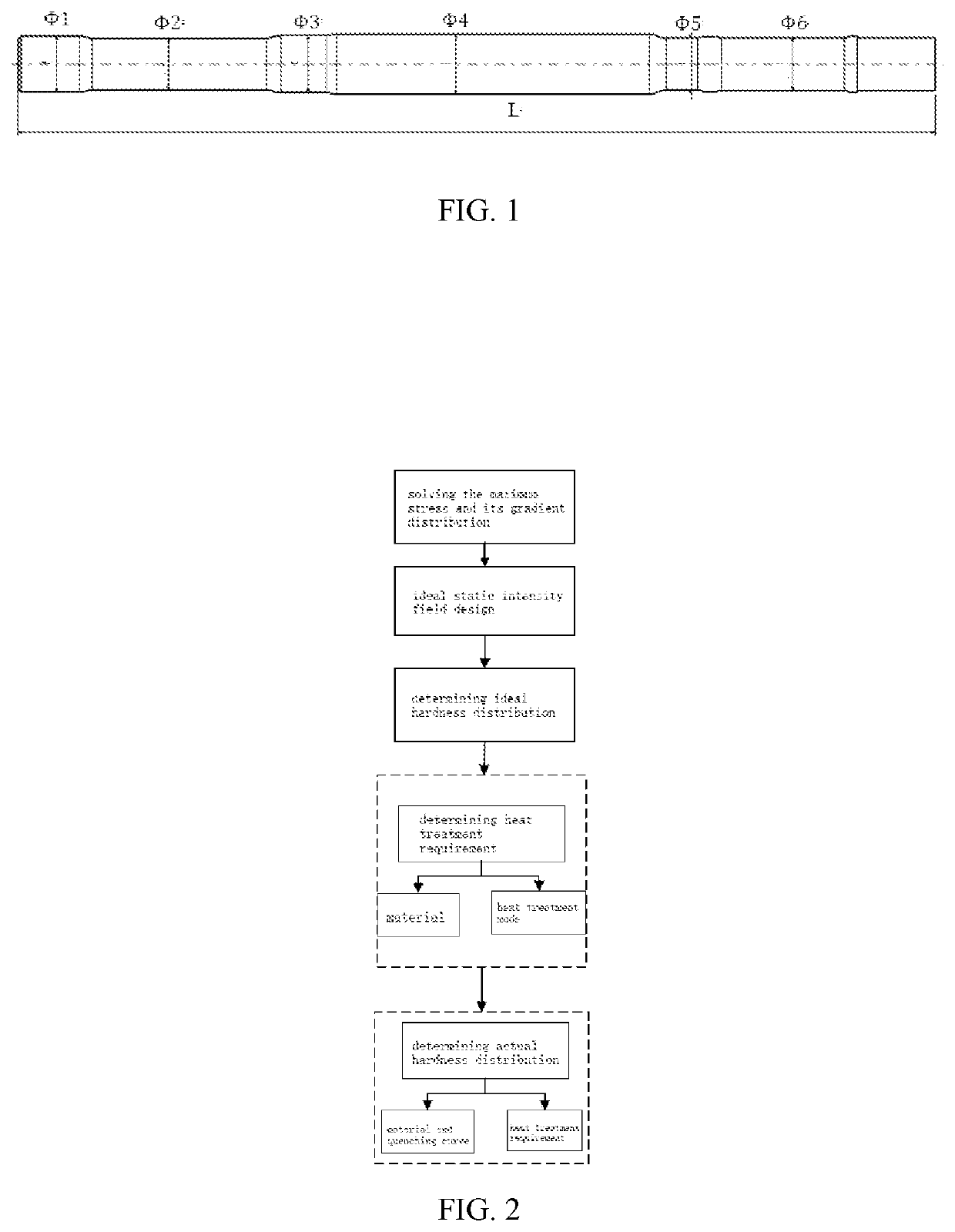 Quantitative Matching Design Method for Structure Heat Treatment-Hardness Distribution