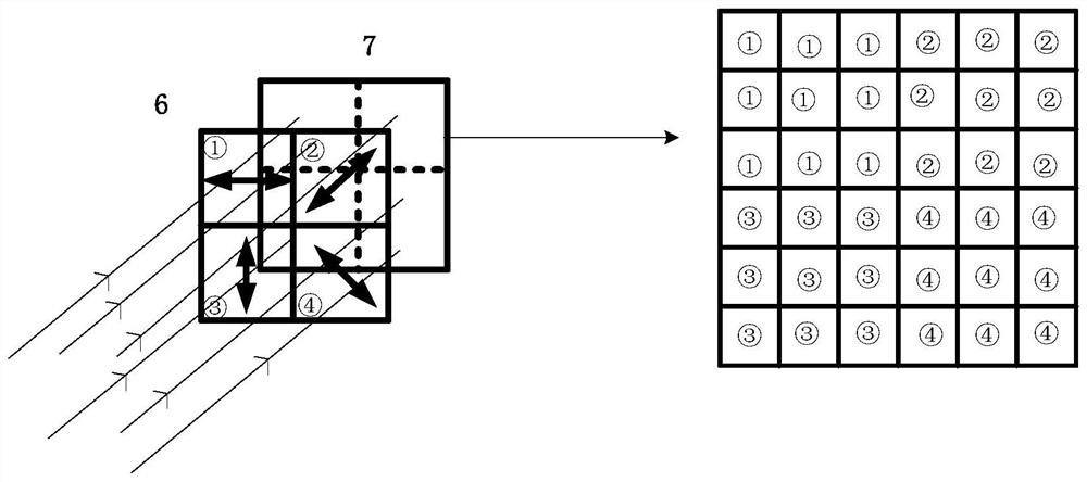 Polarization spectral imaging system based on four-phase modulation