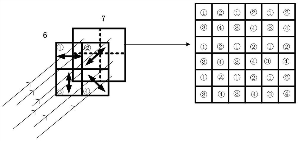 Polarization spectral imaging system based on four-phase modulation