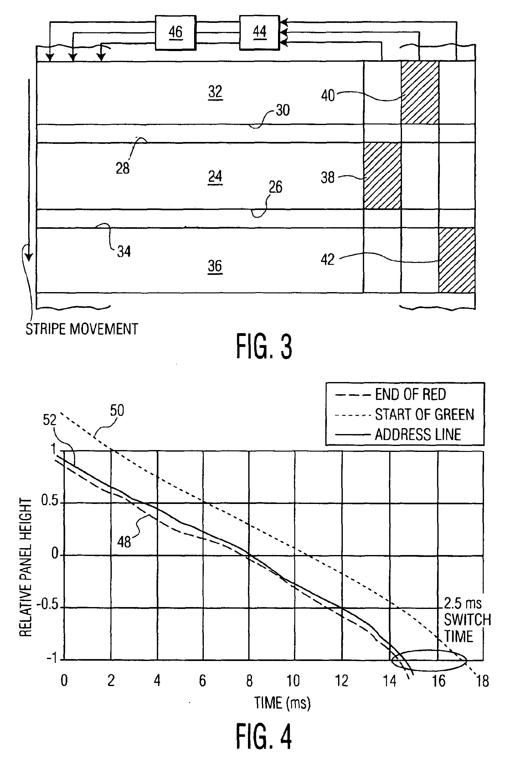 Synchronizing optical scan and electrical addressing of a single-panel, scrolling color LCD system