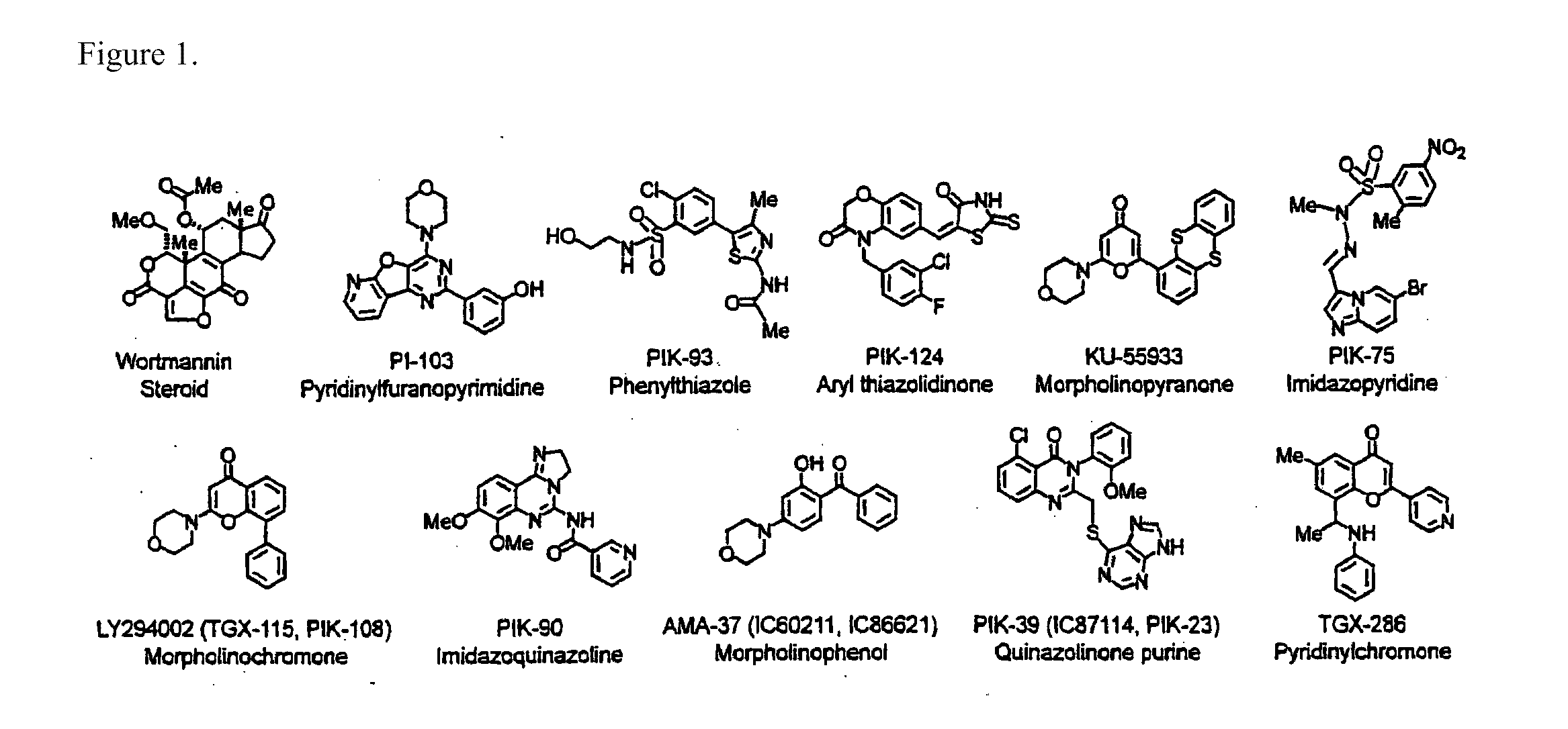 Kinase antagonists