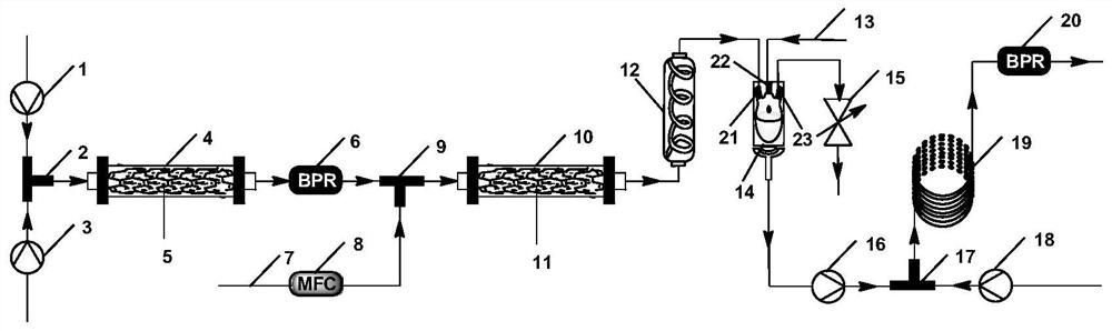 Method for preparing 5, 8-dihydro-6H-isoquinoline [3, 2-alpha] isoquinoline based on micro-reaction system