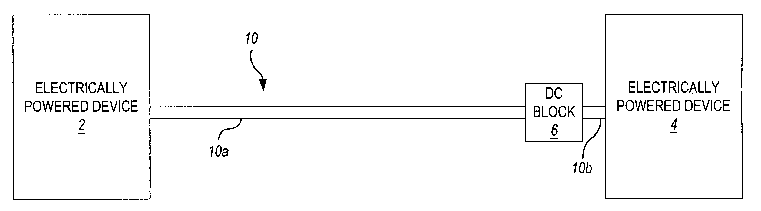 Coaxial DC block