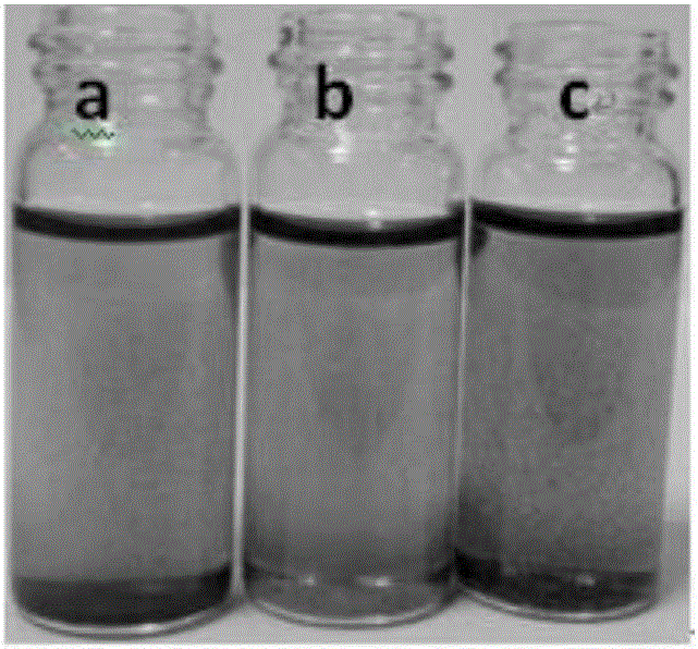 Porphyrin-reduction-oxidation graphene oxide nonlinear optical material and preparation method thereof