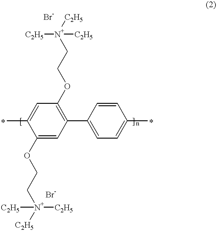 Coating liquid for forming organic led layer and method of manufacturing organic led device using it