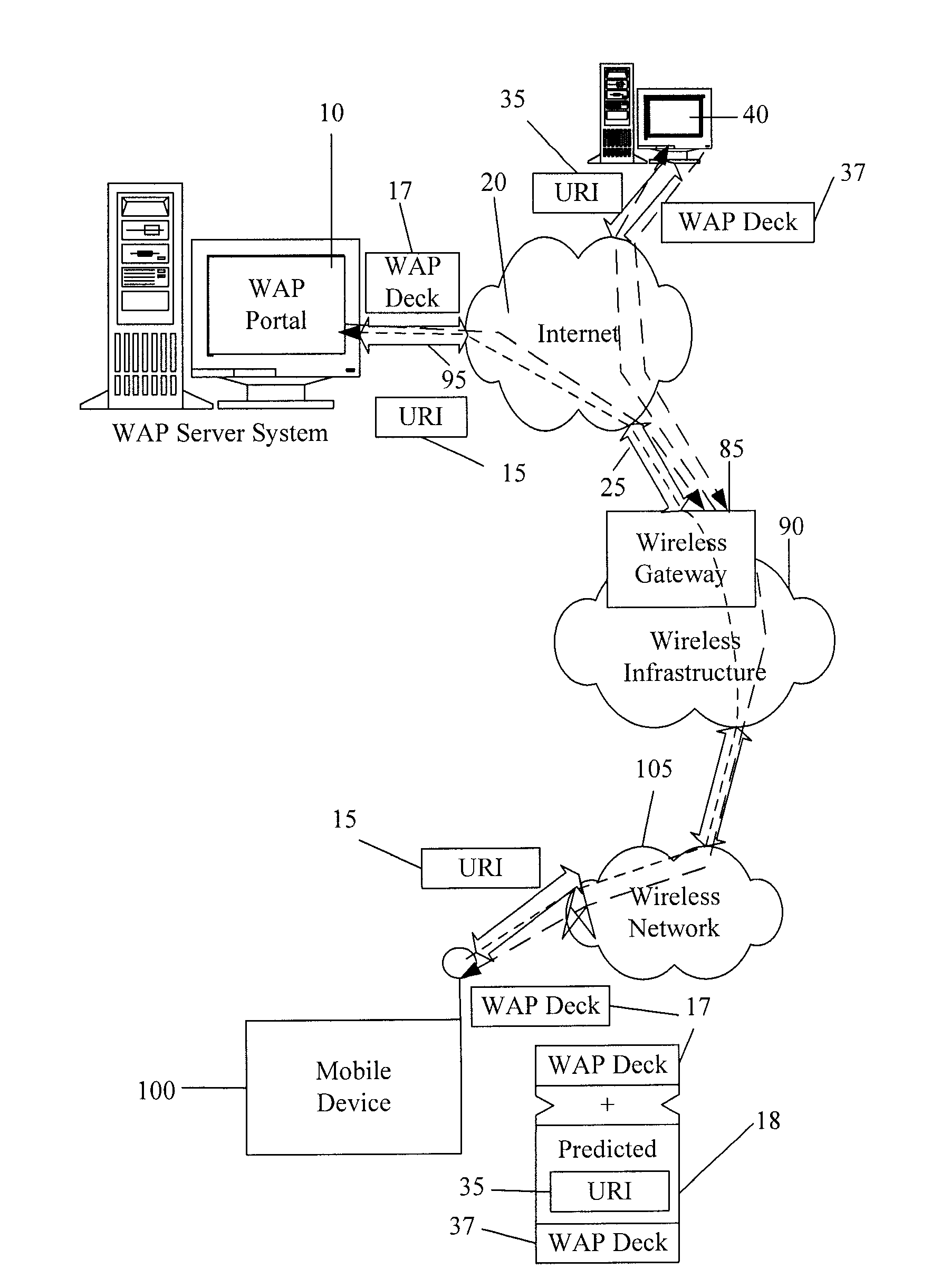 System and Method for Pushing Data to a Mobile Device