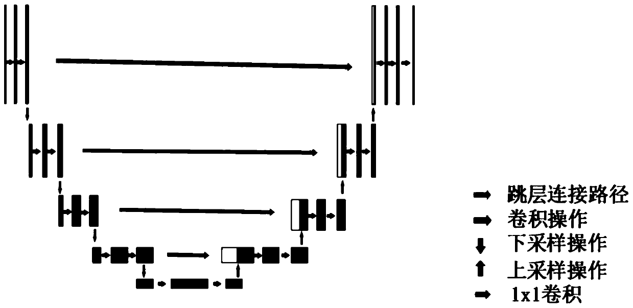 Ship hitting effect evaluation method based on jet flow edge analysis and hitting deviation feedback