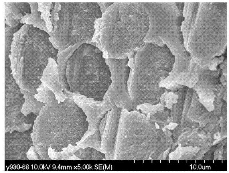 A kind of preparation method of water-based epoxy resin sizing agent for carbon fiber