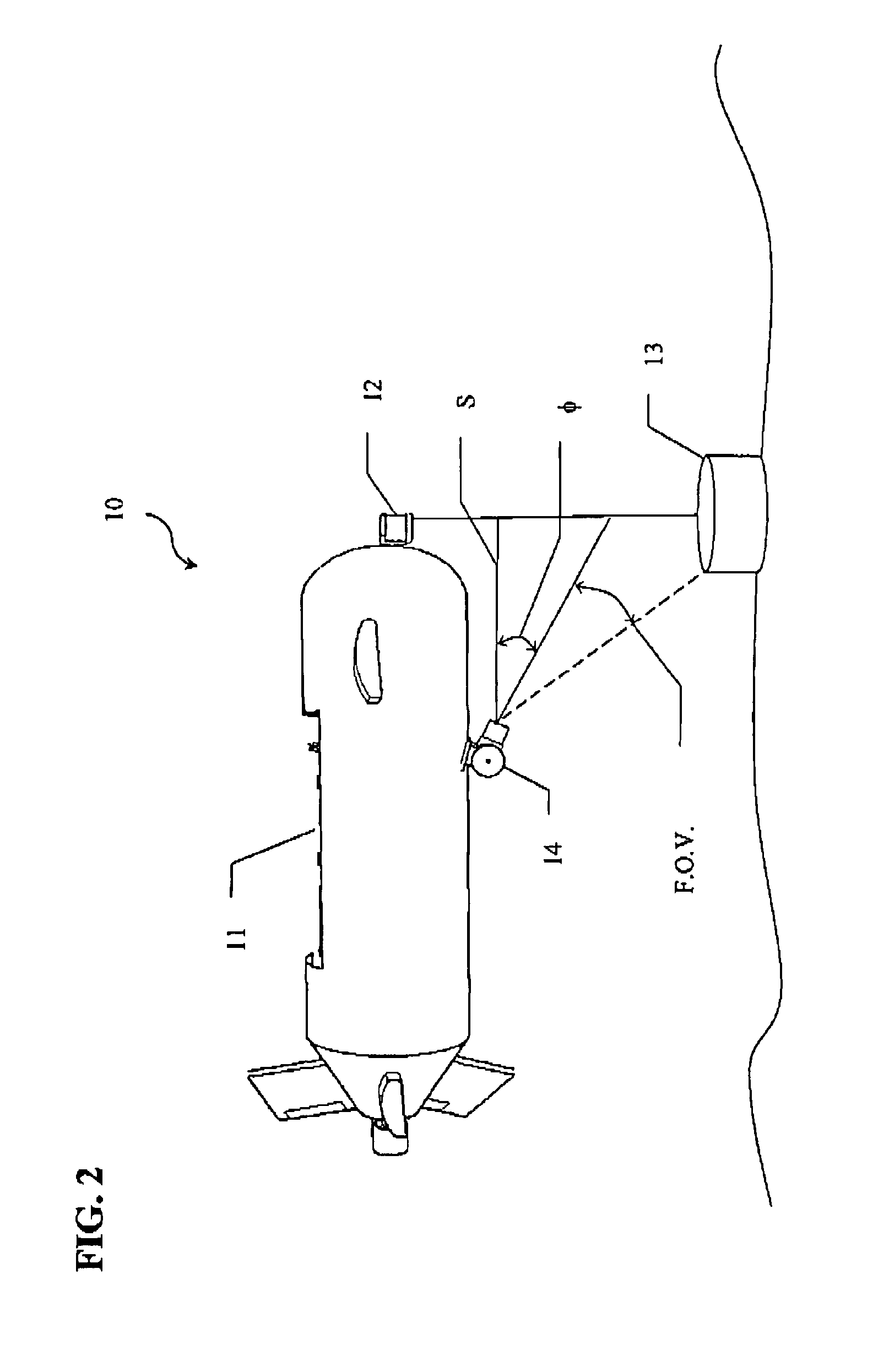 3-D imaging system