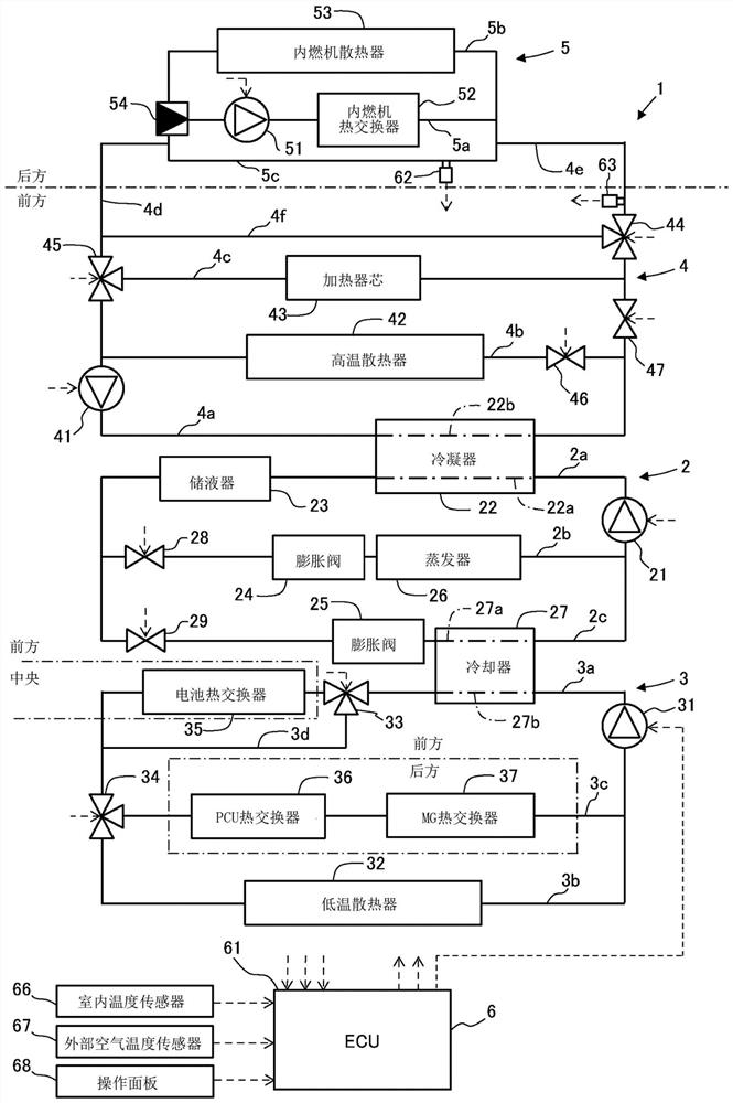 In-vehicle temperature control system