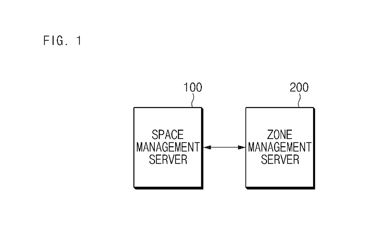 System and method for tracking position based on multi sensors