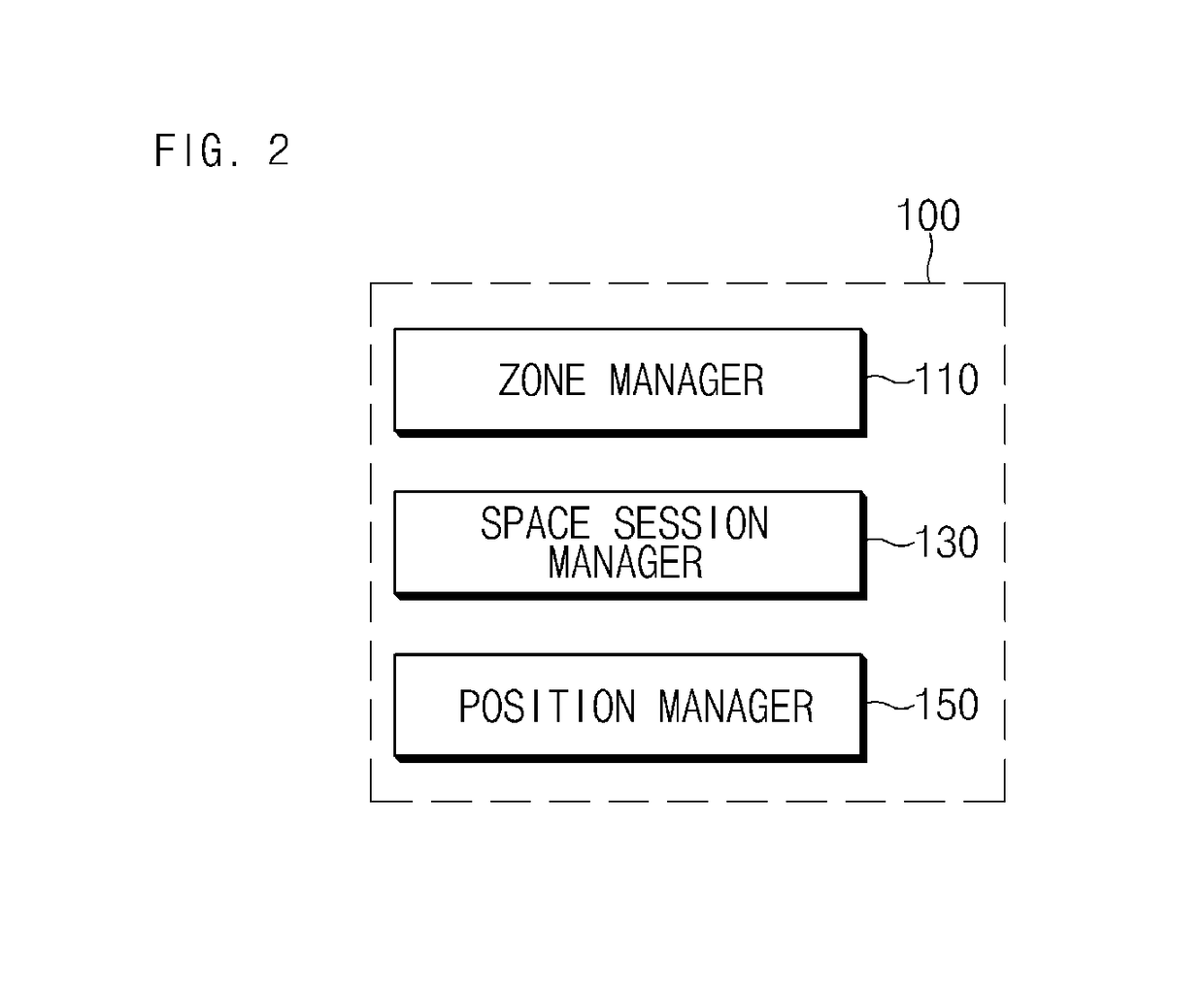 System and method for tracking position based on multi sensors