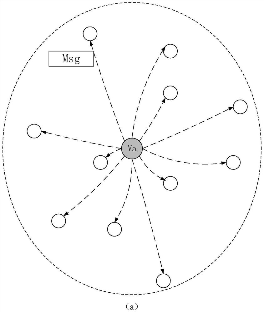 Vehicle node location privacy protection method in vanets based on encrypted mix-zone