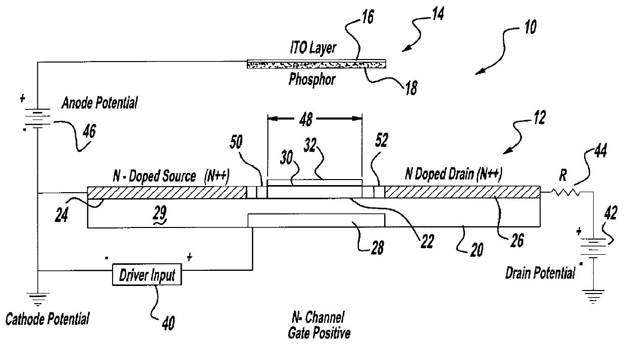 Flat surface emitter for use in field emission display devices