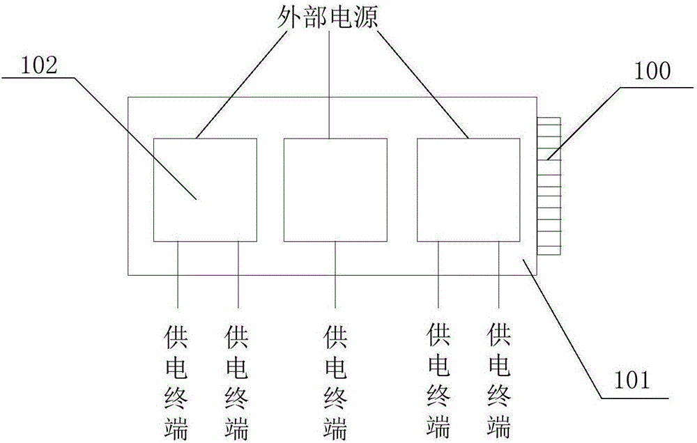 Power panel and power panel system