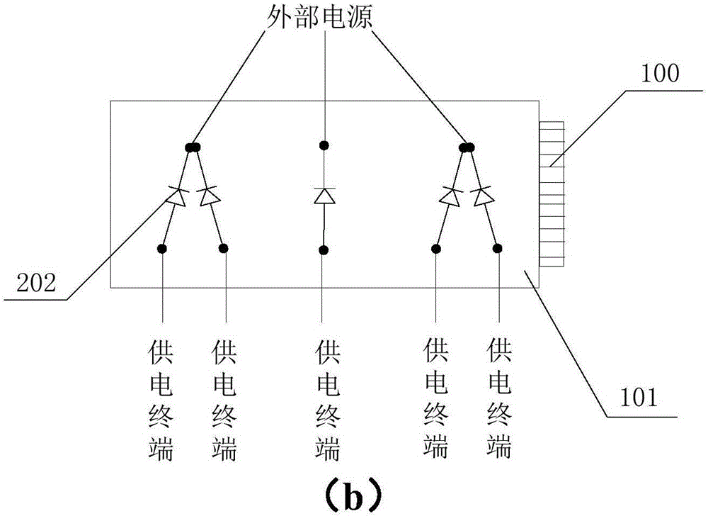 Power panel and power panel system