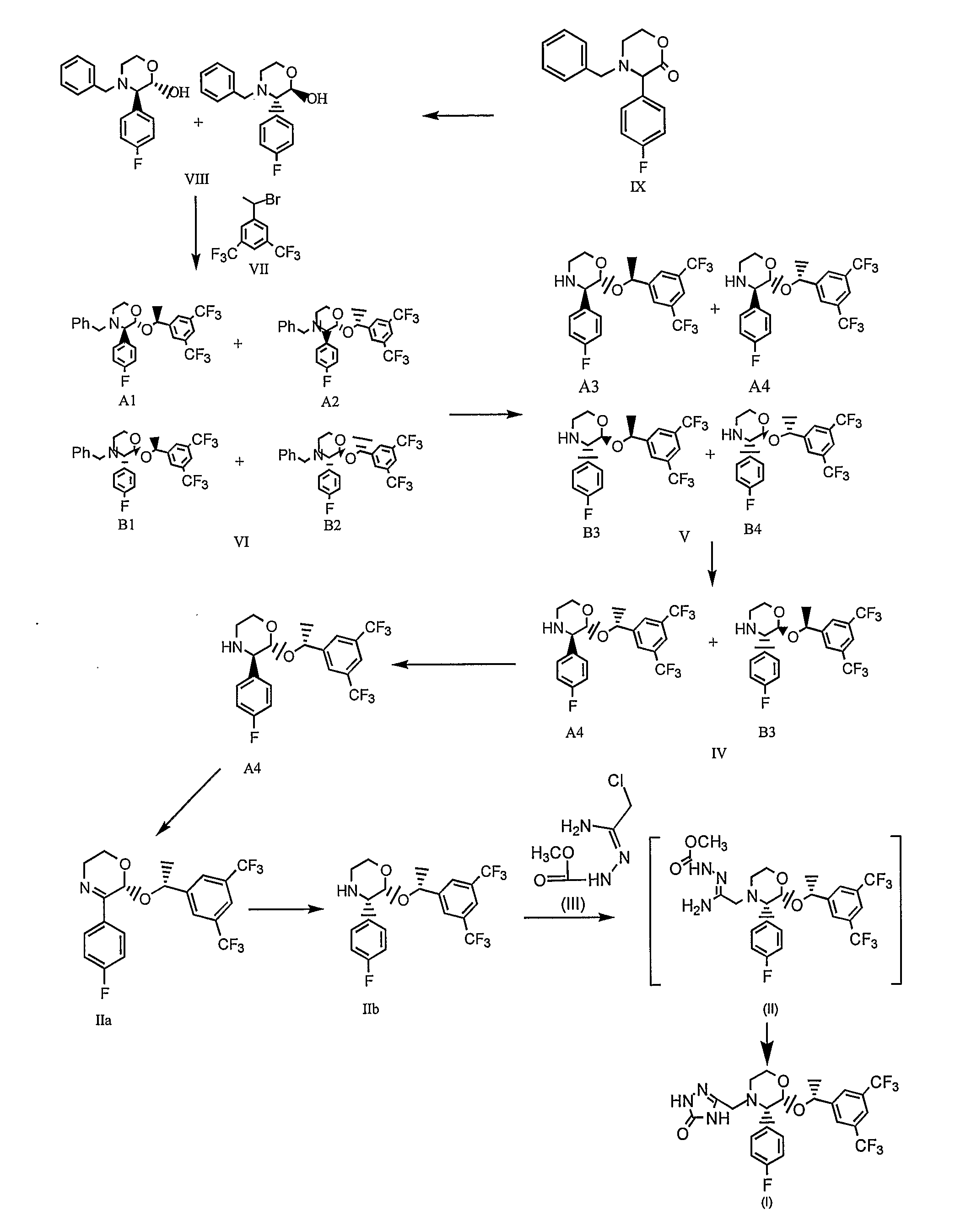 Preparation of aprepitant