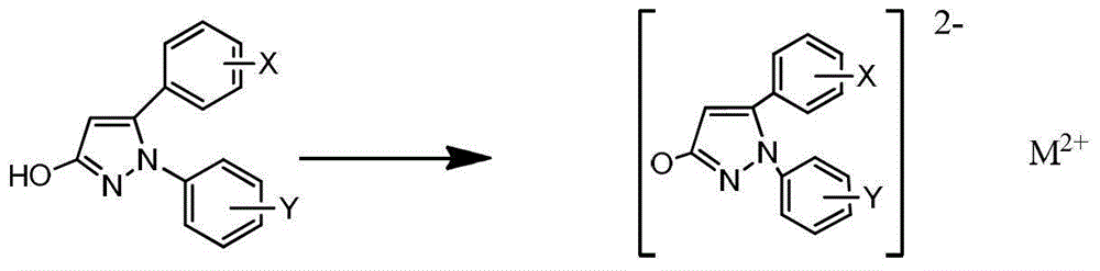 A kind of organometallic chelate and its preparation method and application