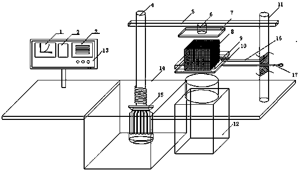 Compression test method for honeycomb SCR catalyst