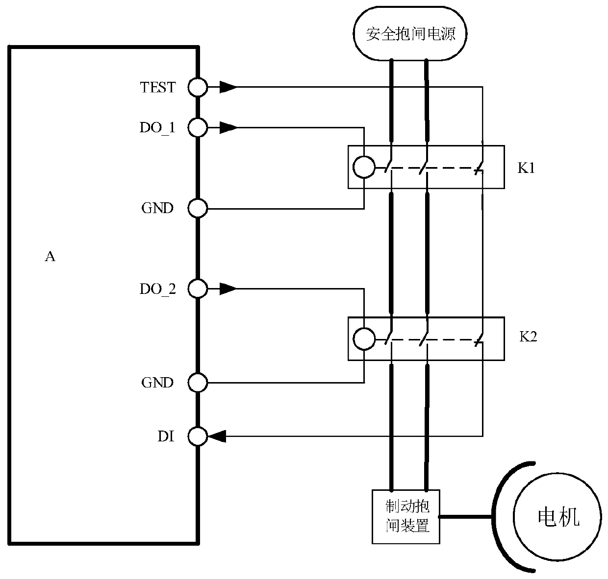 Control system and method for safety band-type brake of frequency converter