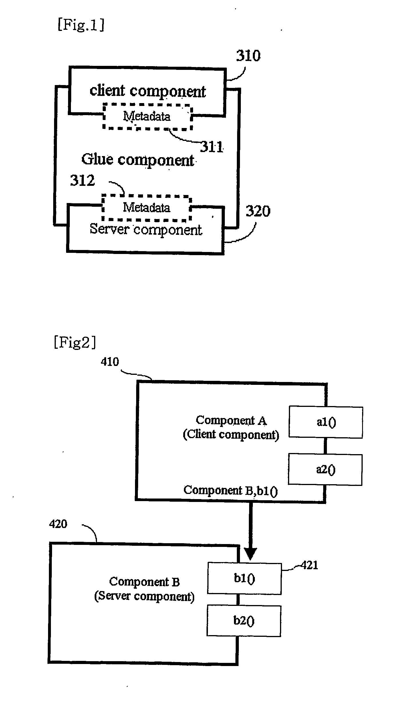 Method and system of developing a software with utilizing extended metadata of component under component-based development environment