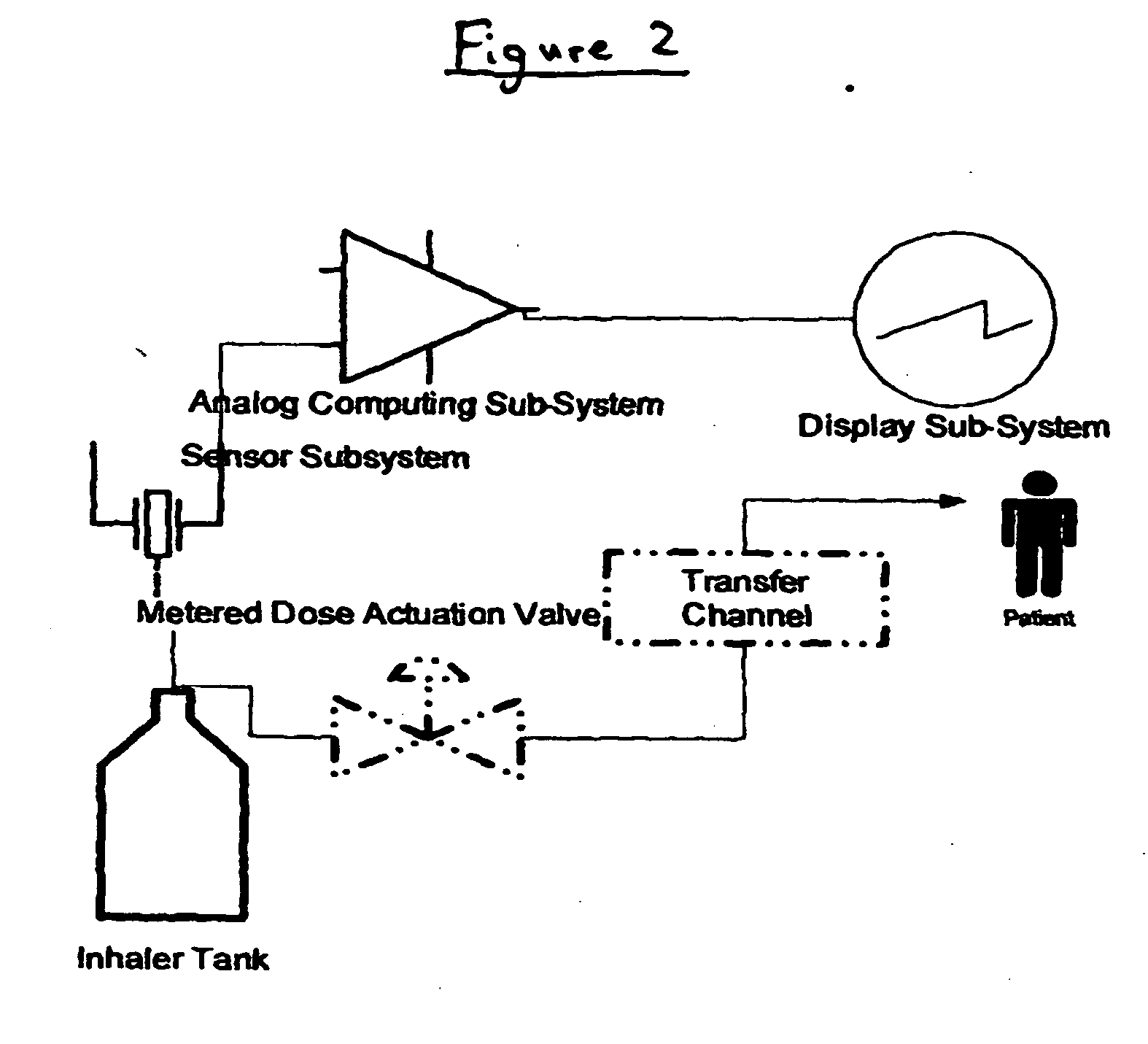 Apparatus for dispensing pressurized contents