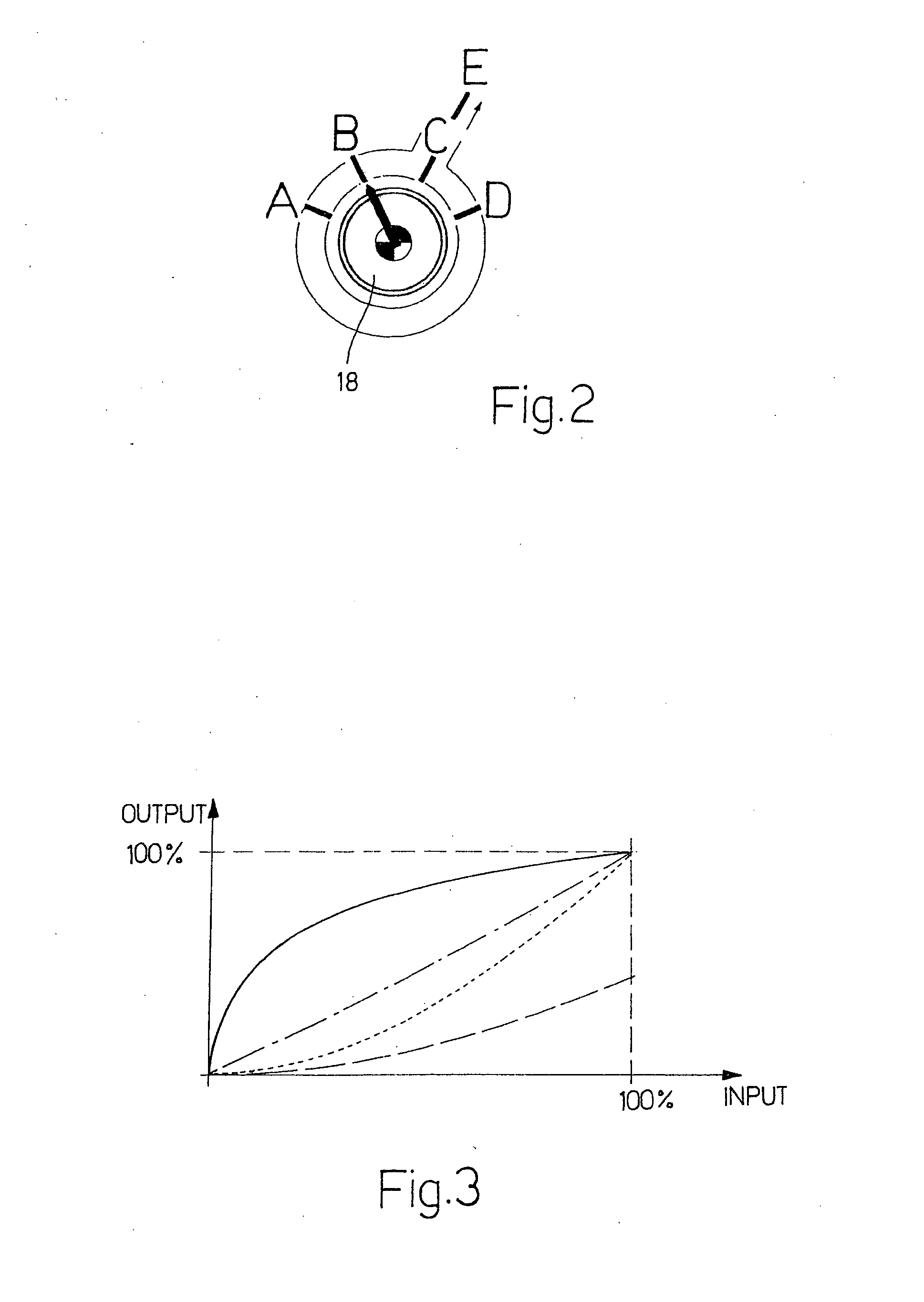 Vehicle Control Method for Adapting Dynamic Vehicle Performance to the Psychophysical Condition of the Driver