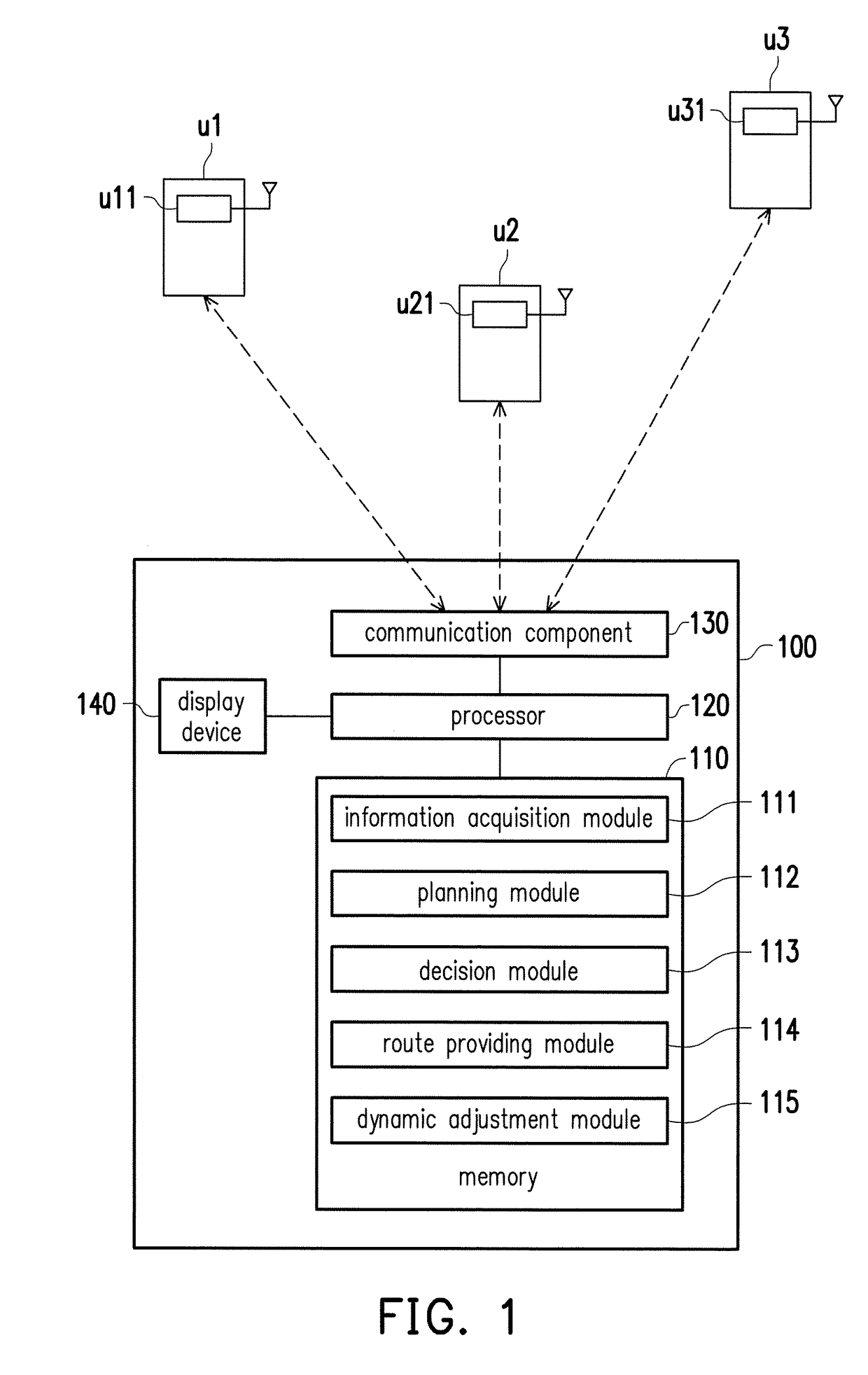 Method, electronic device, and computer-readable recording medium for planning a meeting point and routes