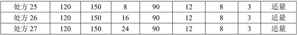 Medicine composition having weight reducing function and containing orlistat