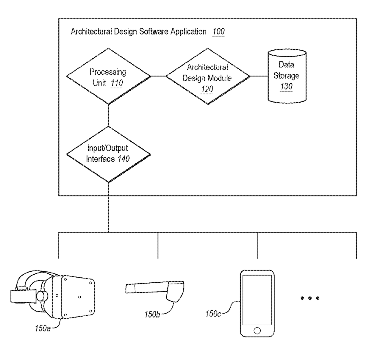 Mixed-reality architectural design environment