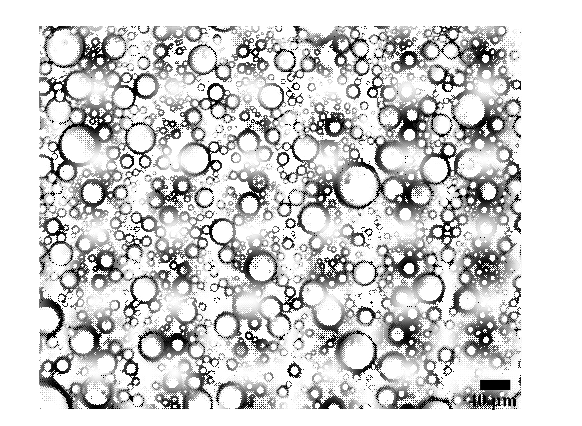 Method for preparing monodisperse emulsion