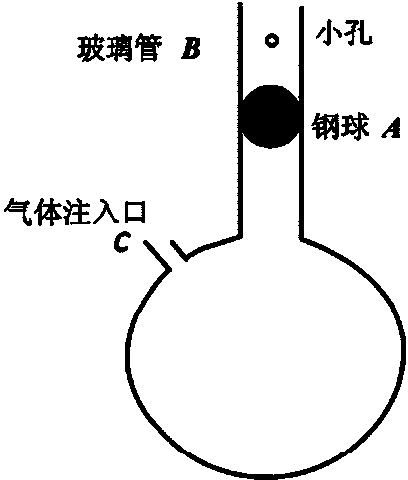 Method for measuring air specific heat ratio by vibration of piston in single-end sealed vertical cylinder