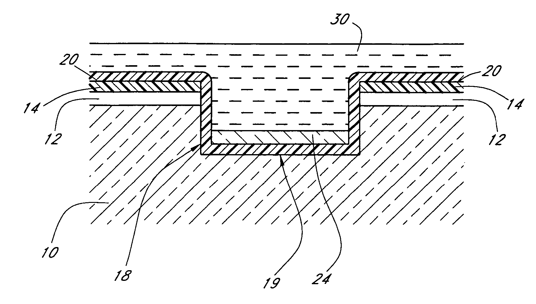 Trench insulation structures and methods