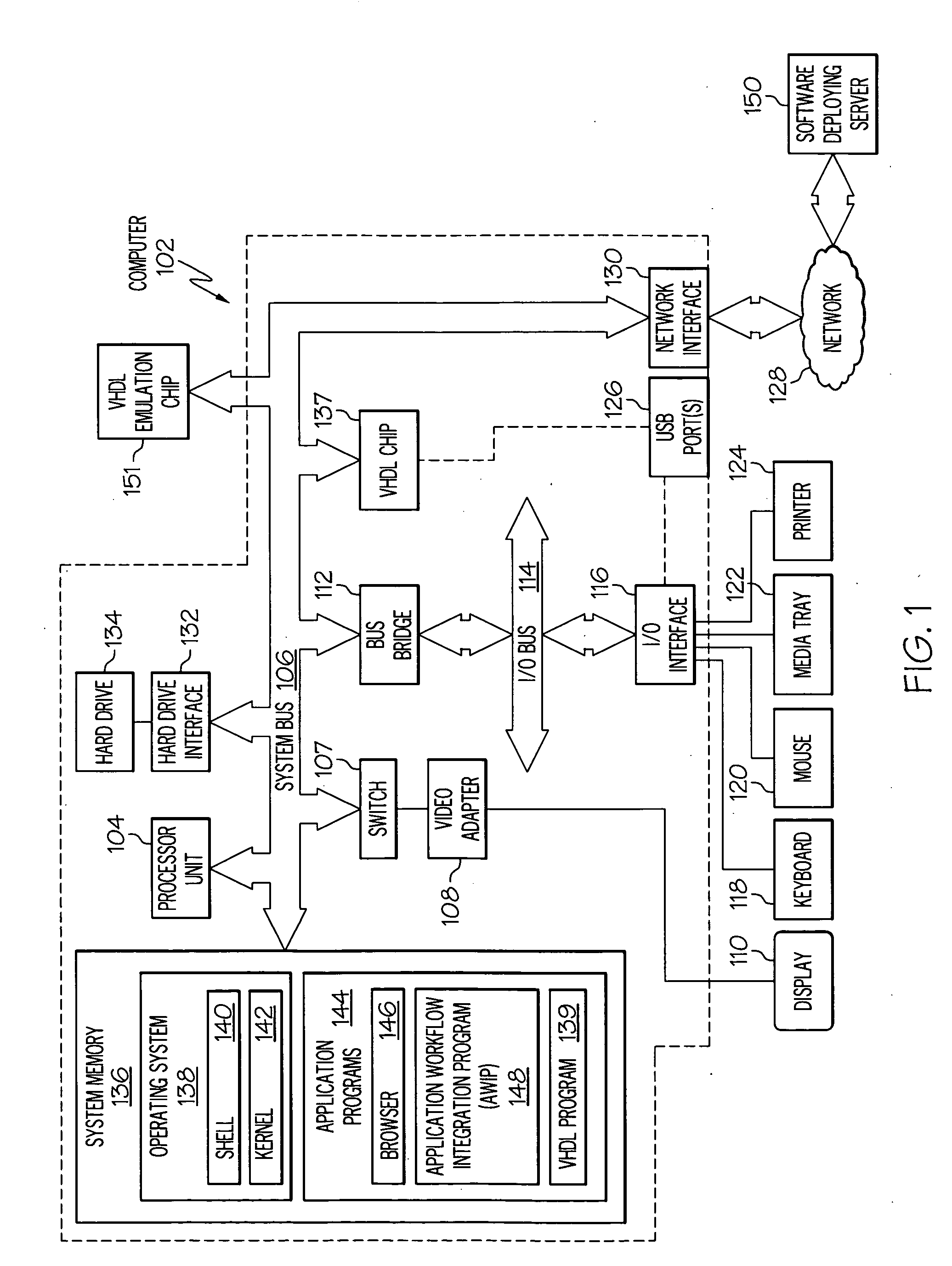 Application workflow integration subsystem