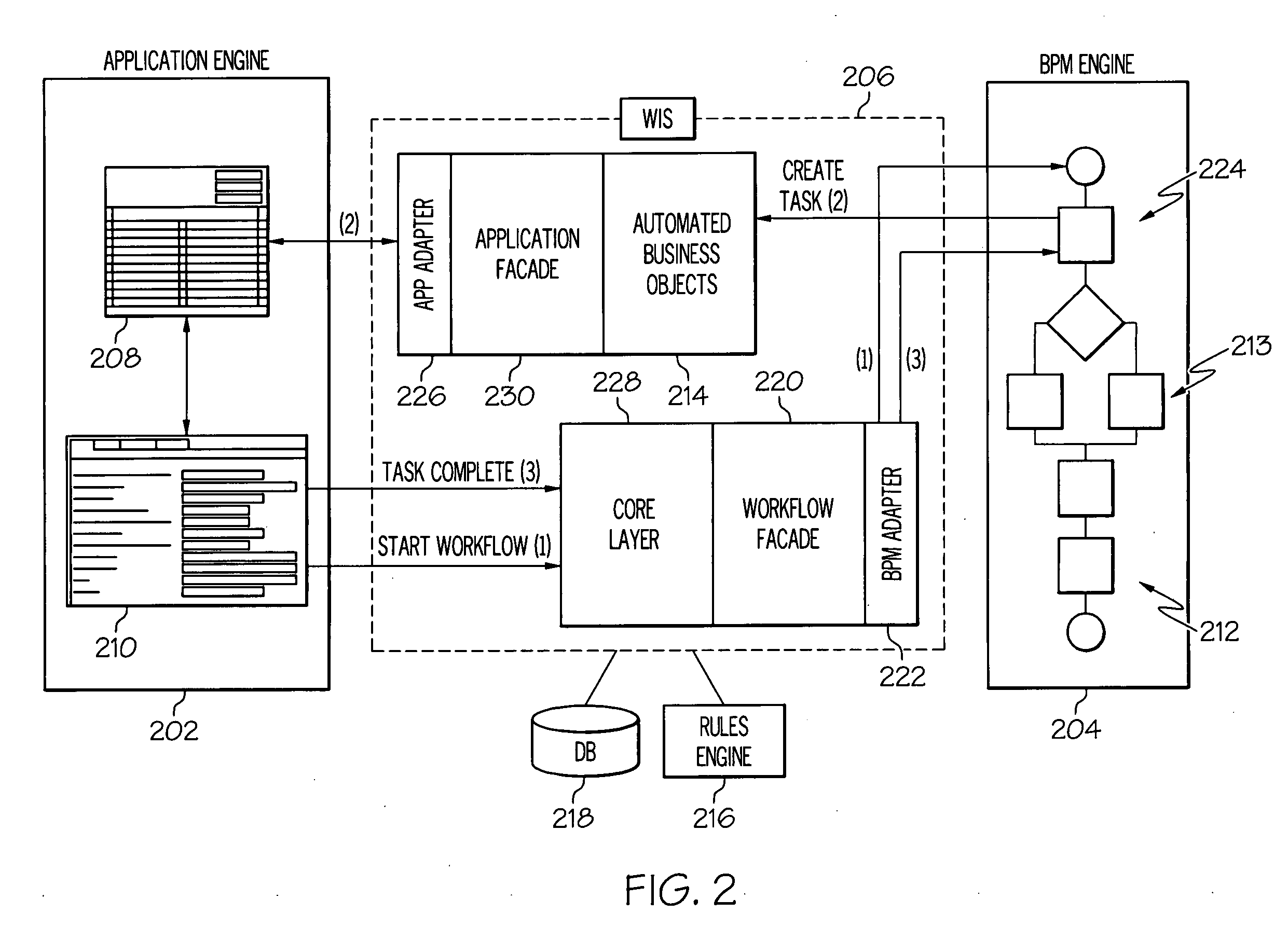 Application workflow integration subsystem