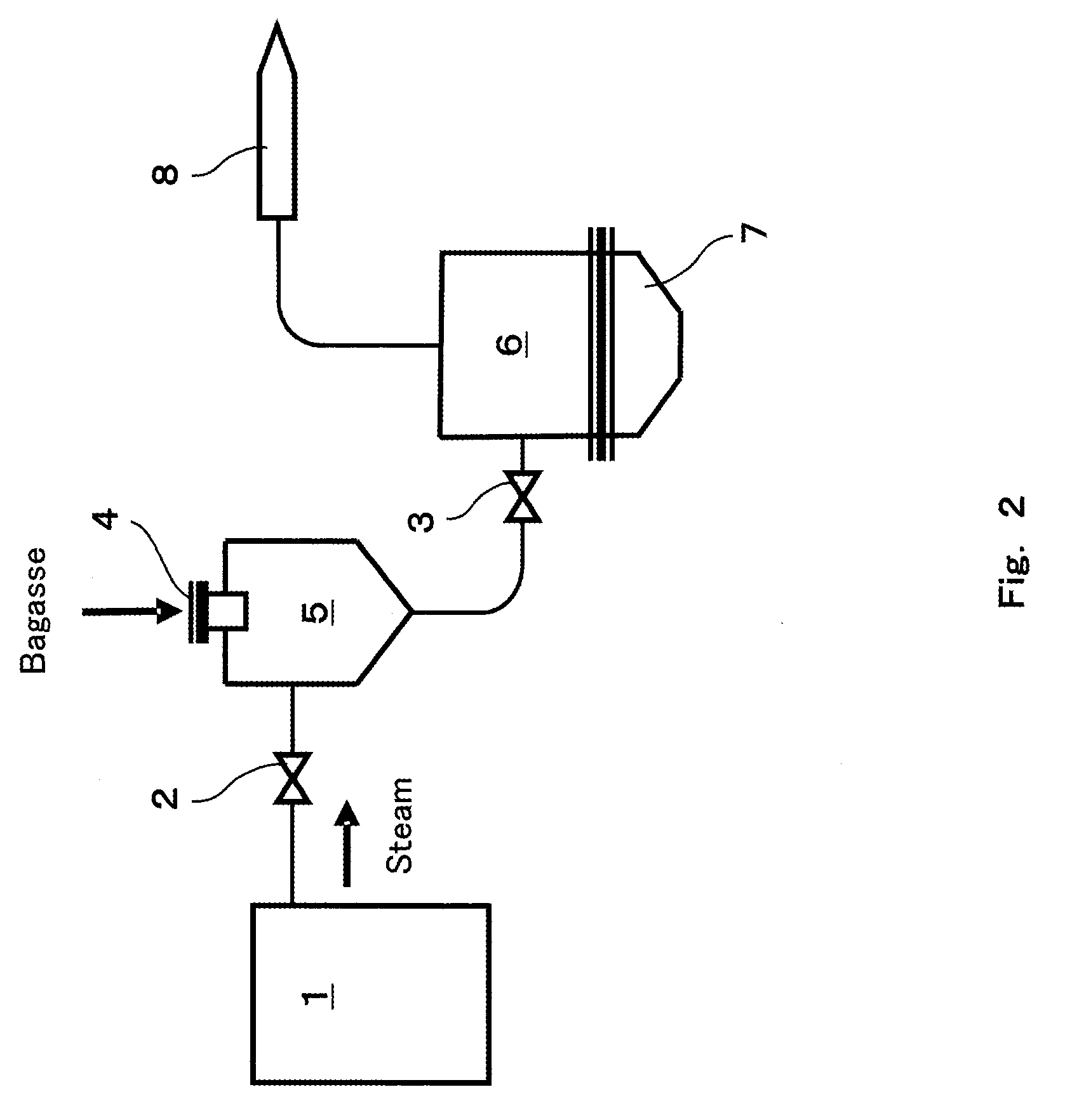 Method for producing ethanol from lignocellulosic biomass