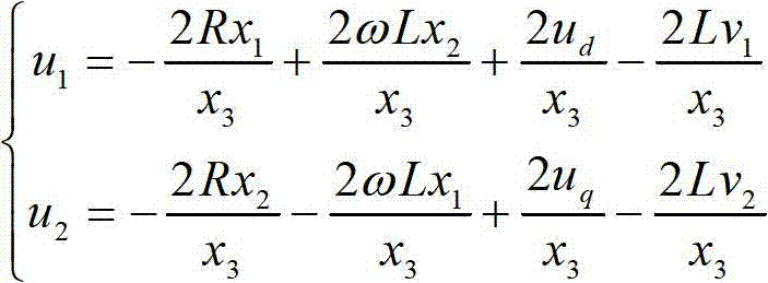 Control method of three-phase photovoltaic grid-tied inverter based on inverse system