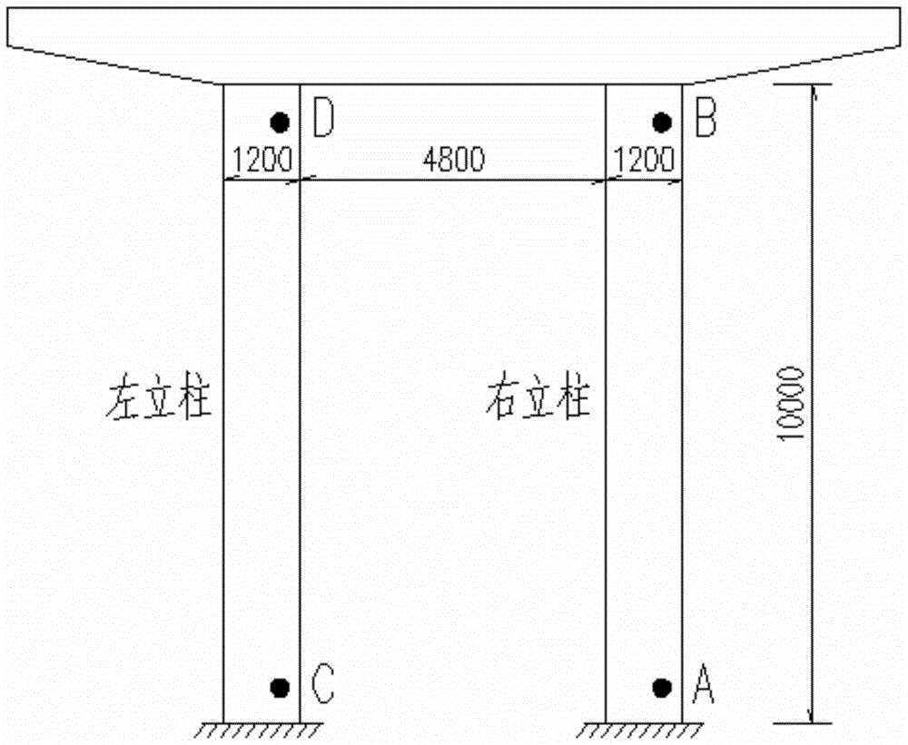 Detection method for perpendicularity of pier stand column