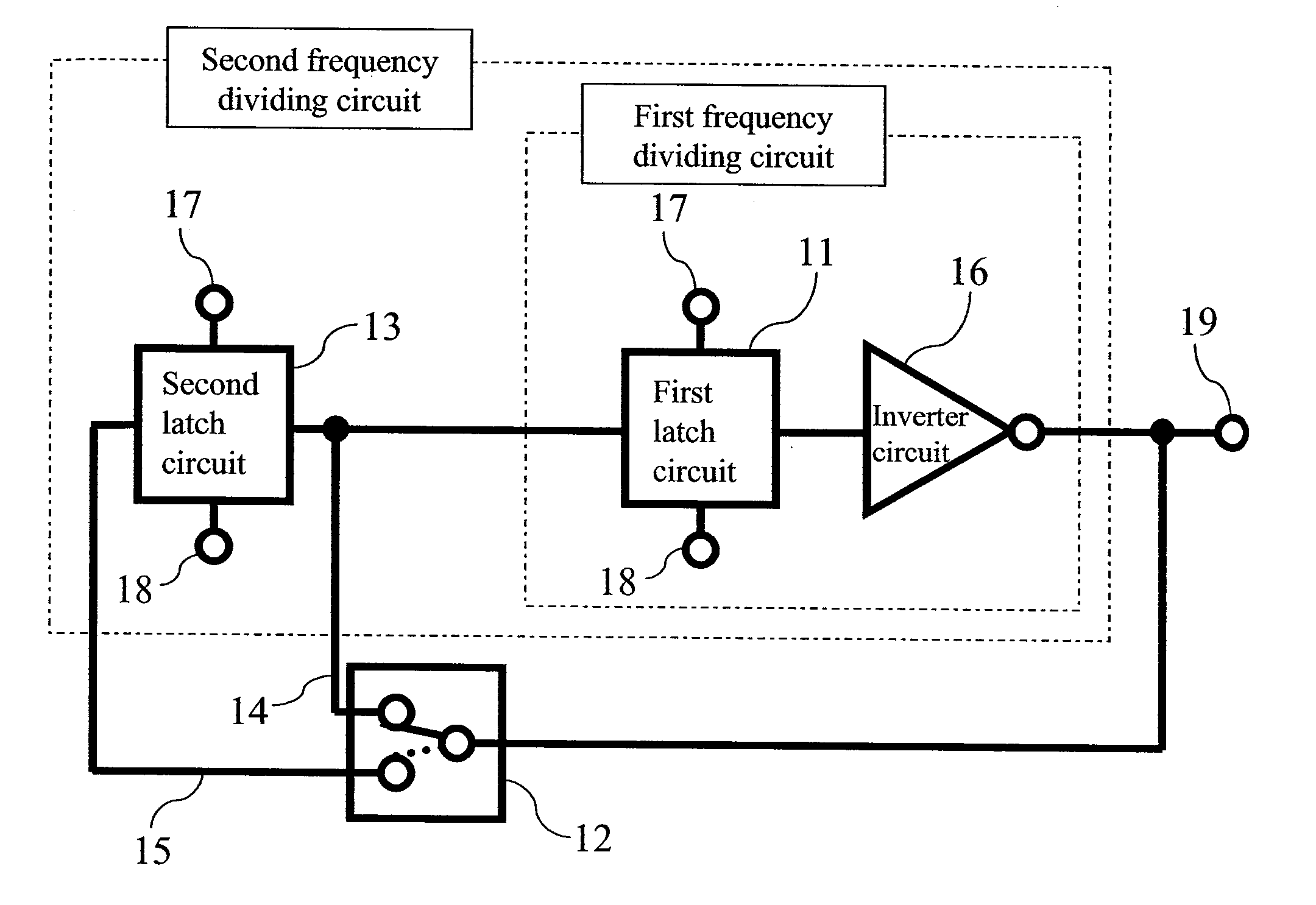 Frequency divider and method for controlling the same