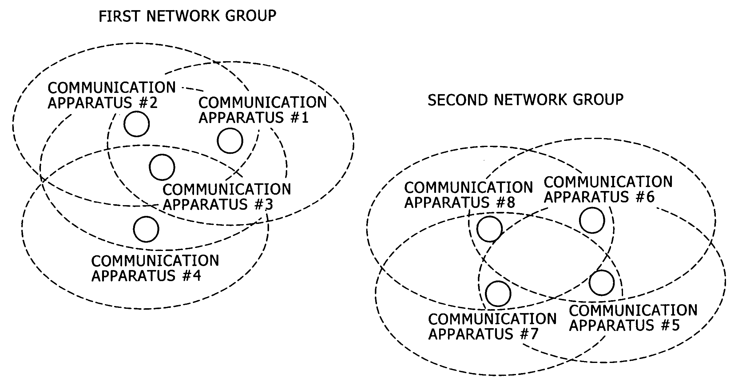 Wireless communication system, wireless communication apparatus, wireless communication method, and computer program