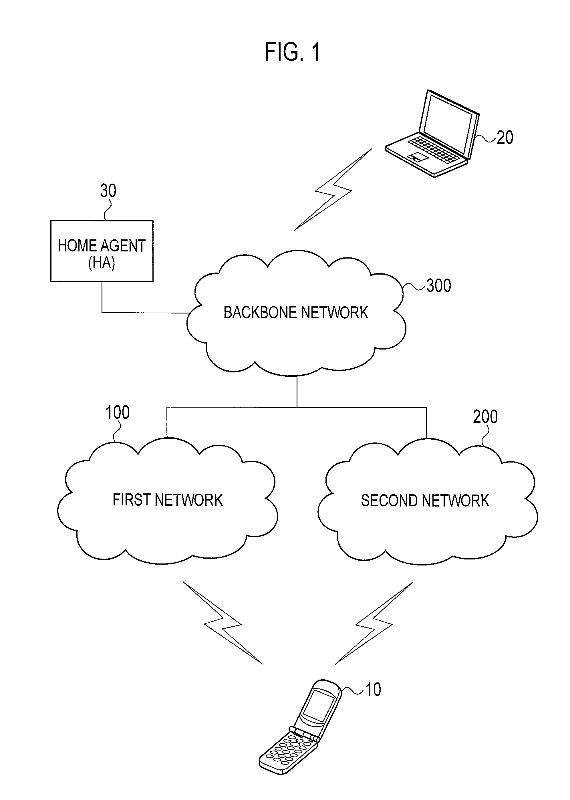 Radio terminal and communication terminal