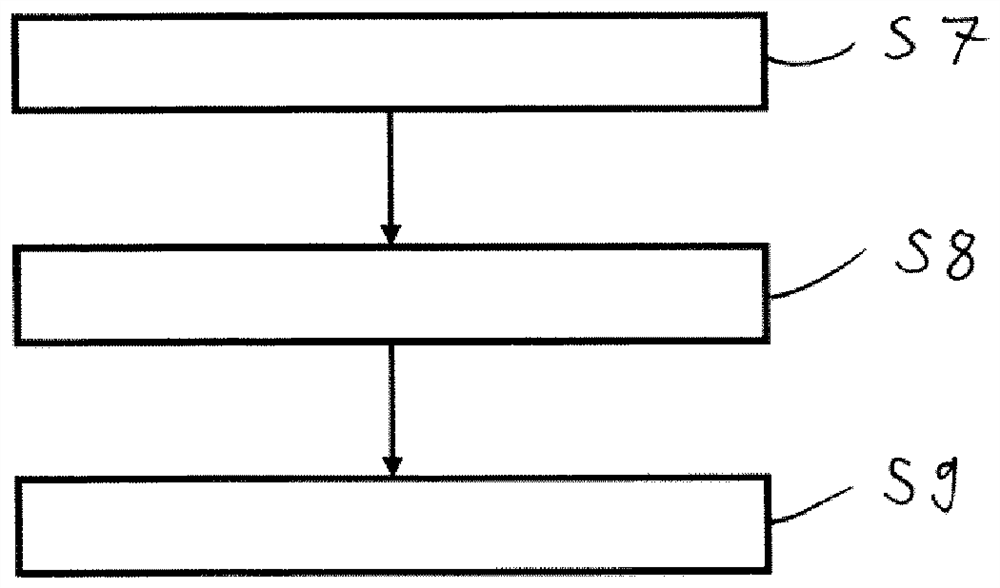 Method for operating ethernet on-board network of motor vehicle, control unit, and ethernet on-board network